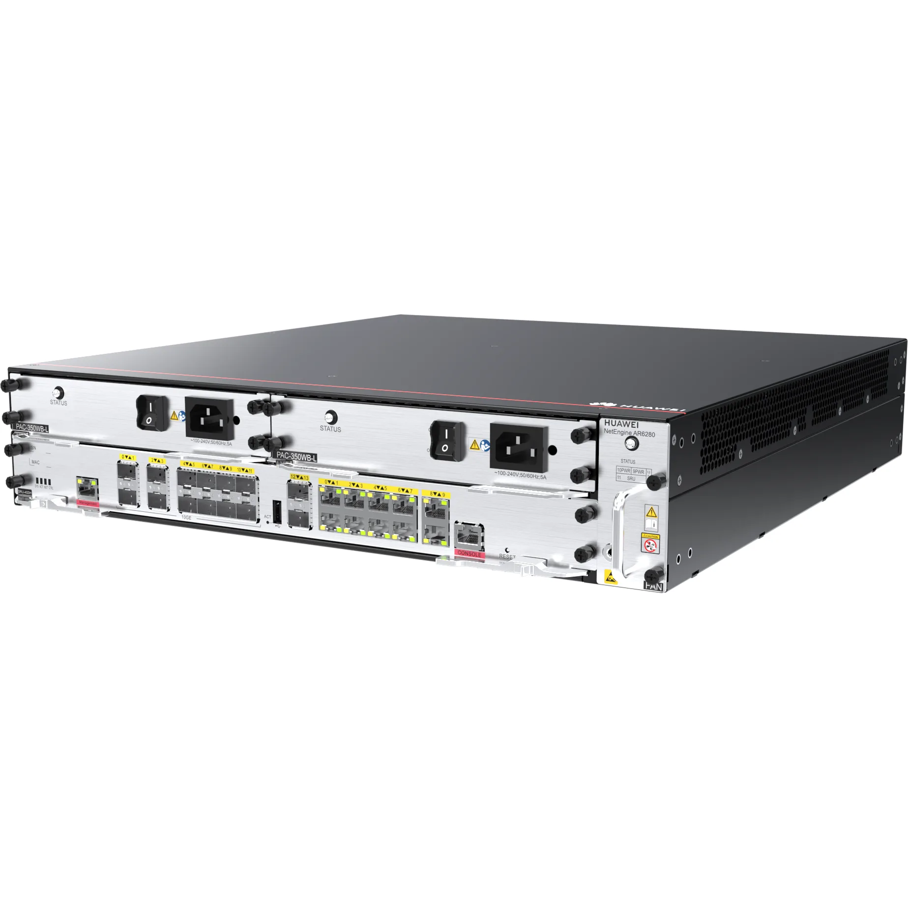 Маршрутизаторы HUAWEI AR6280